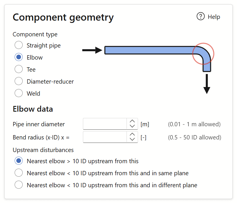 Component Geometry