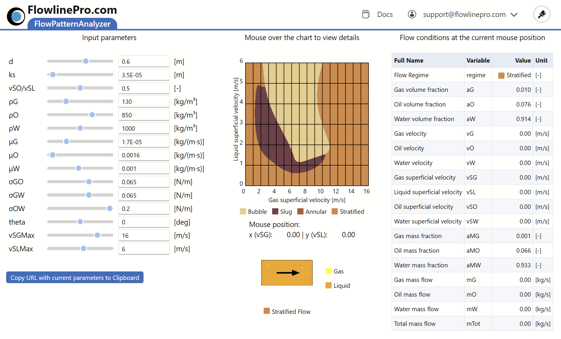 Flowpatternanalyzer Pic1