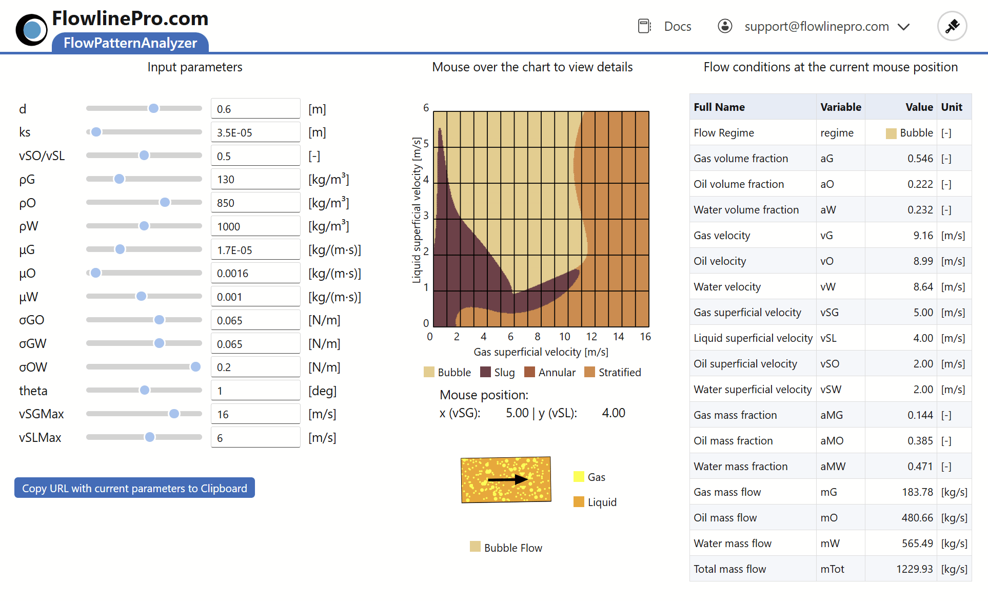 Flowpatternanalyzer Pic2