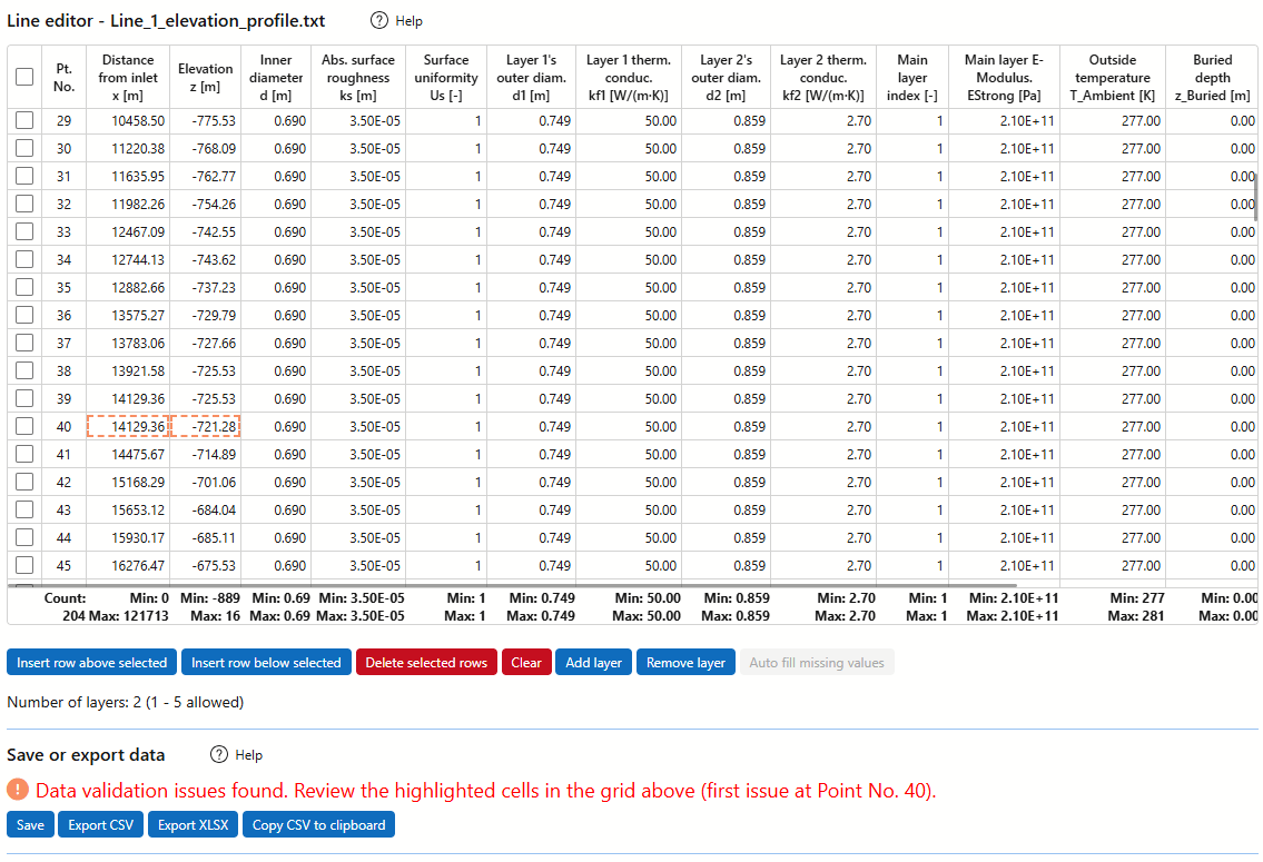 Highlighted Cells Error