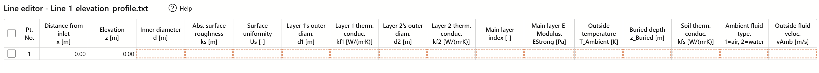 Line Editor Start