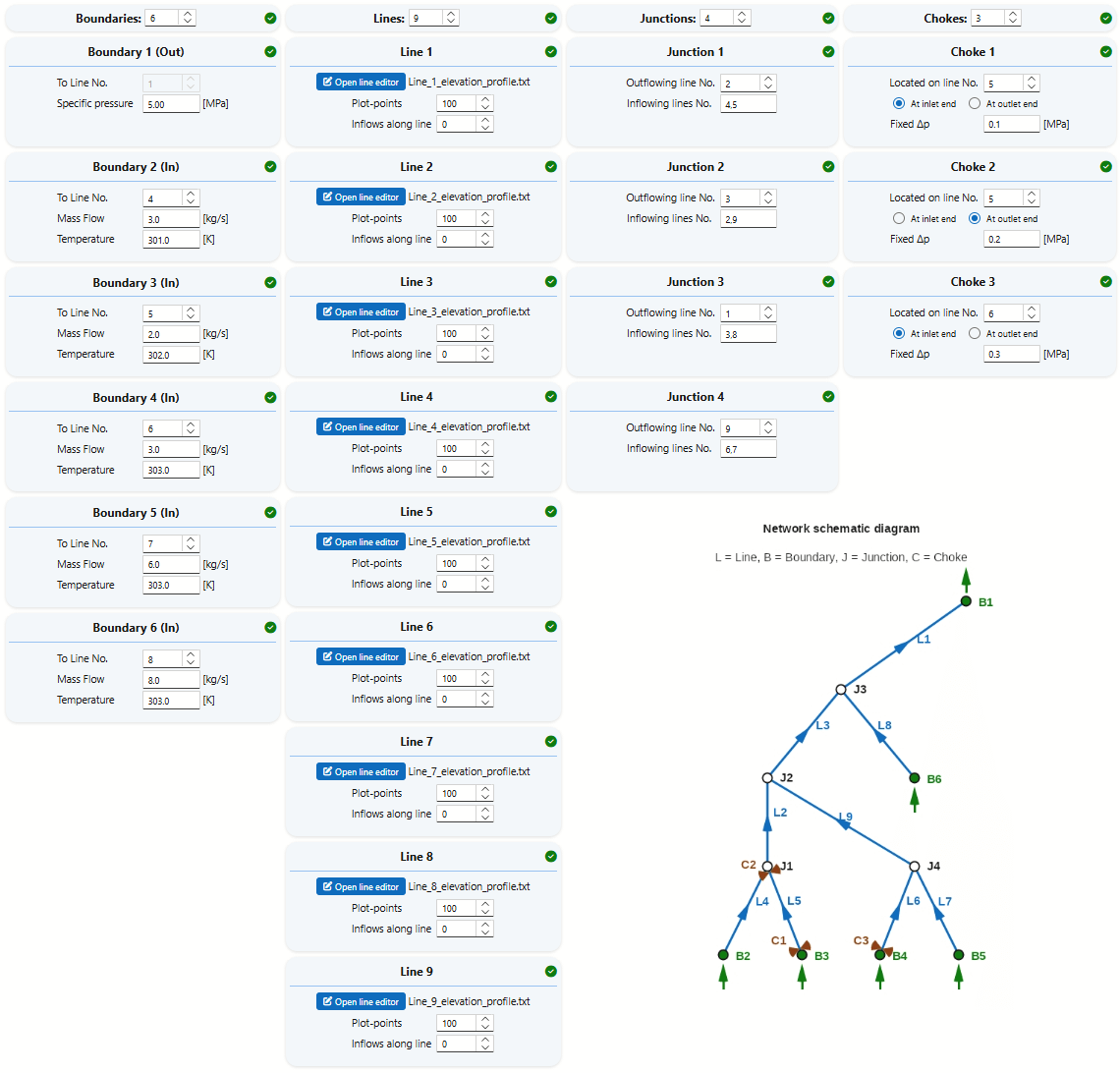Network 9 Lines