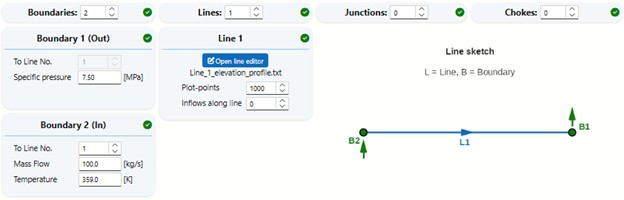 Network Definition