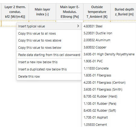 Pipe Material Kf Table